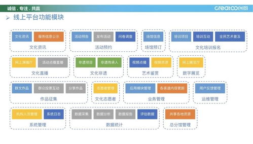 格物访谈 李欣 新科技 文旅产业,开创文旅行业发展新模式