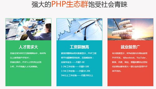 重庆php工程师价格 软件开发培训哪家好 重庆中公优就业 淘学培训