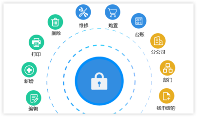 重庆巨软科技-高校、政府、企业软件开发专家!